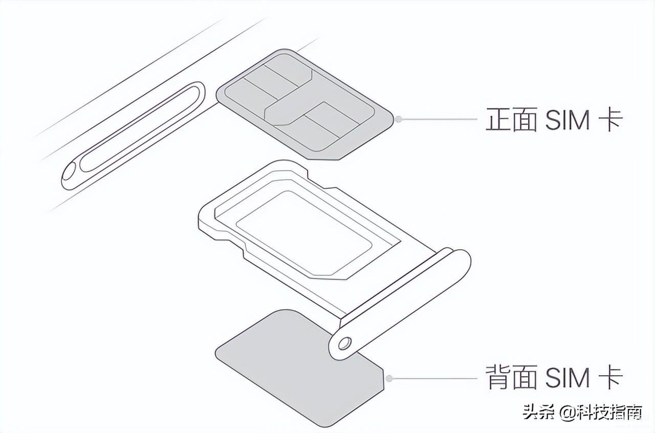 现在苹果手机哪个型号好用