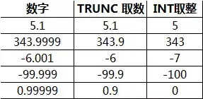 苹果se还值得买吗