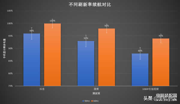 荣耀10x参数配置详解