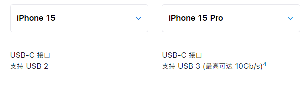 苹果 iPhone 15 系列机型买哪一款？详细对比来了