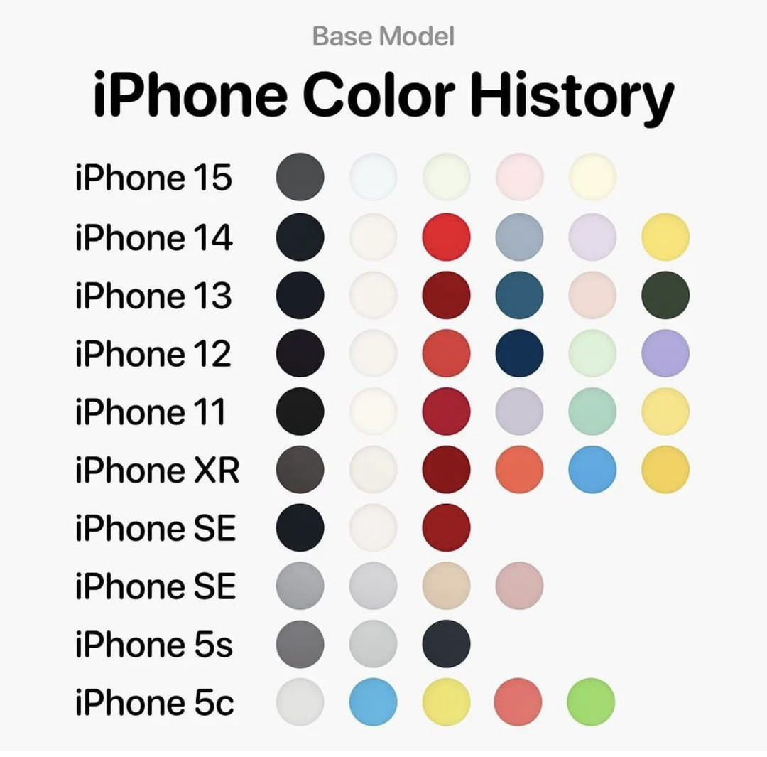 历代iPhone基础版机身颜色盘点