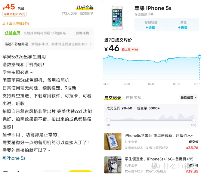 当初上市炒到1万多的苹果神机，如今二手市场均价只要46元！