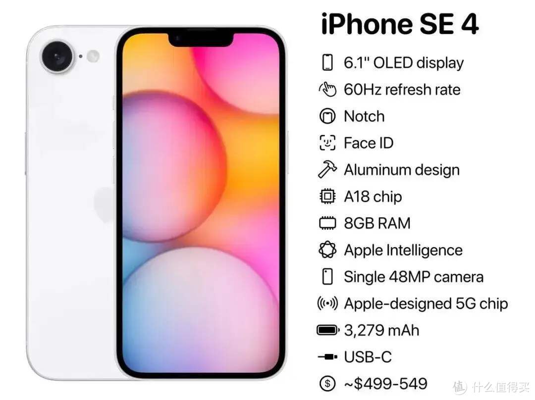 只要三千多？即将发布的苹果手机，售价好亲民