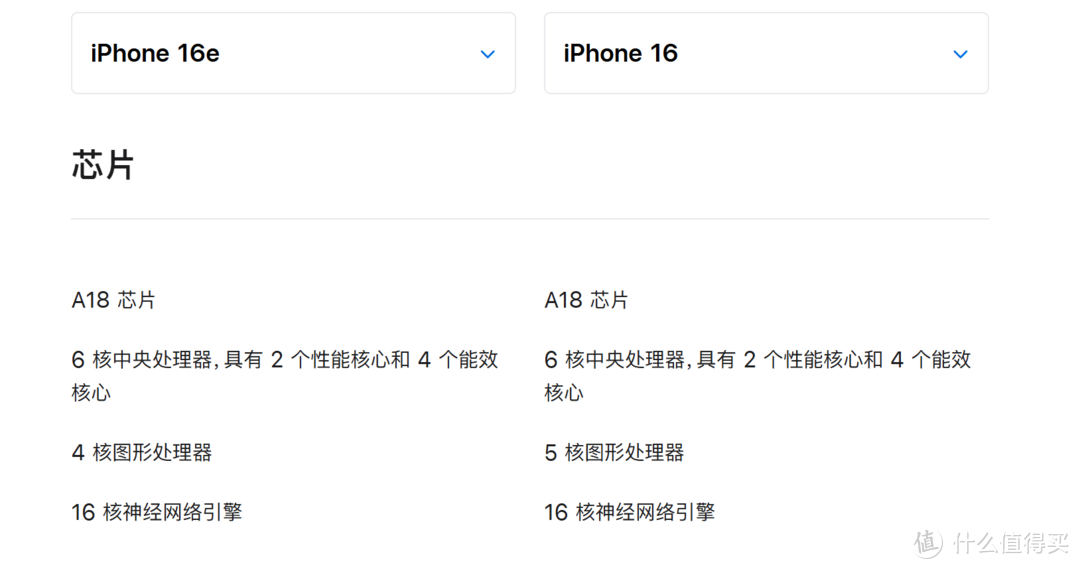 毫无性价比的性价比机型    iPhone 16e还值得买吗？